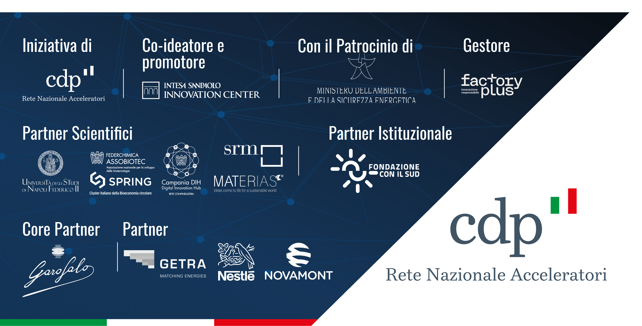 terranext accelerator